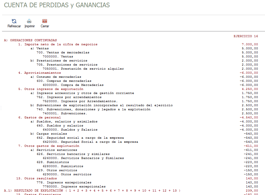 Genera La Cuenta De Pérdidas Y Ganancias A Diferentes Desgloses Con Contaplus Sage Recursos 5864